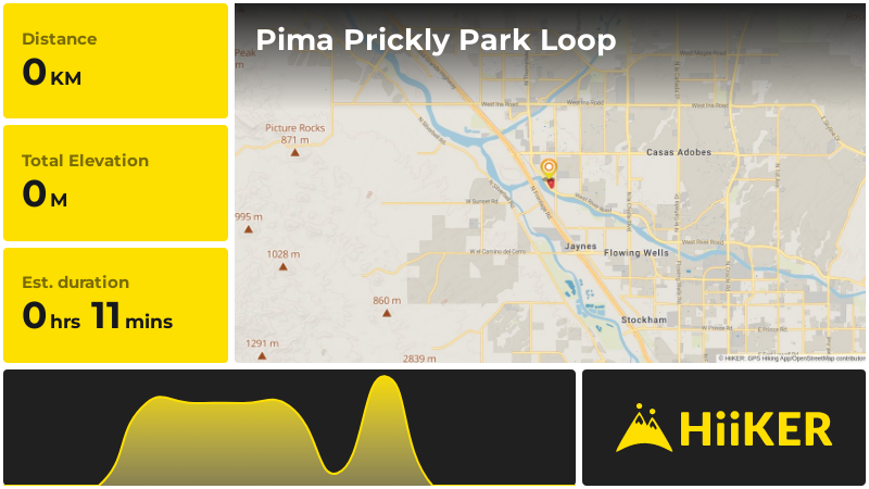 Pima Prickly Park Loop | Pima County | Arizona