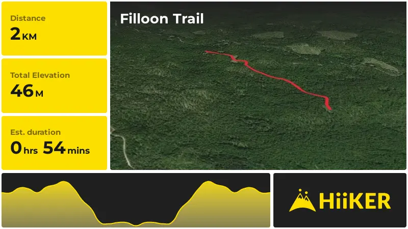 | Filloon Trail