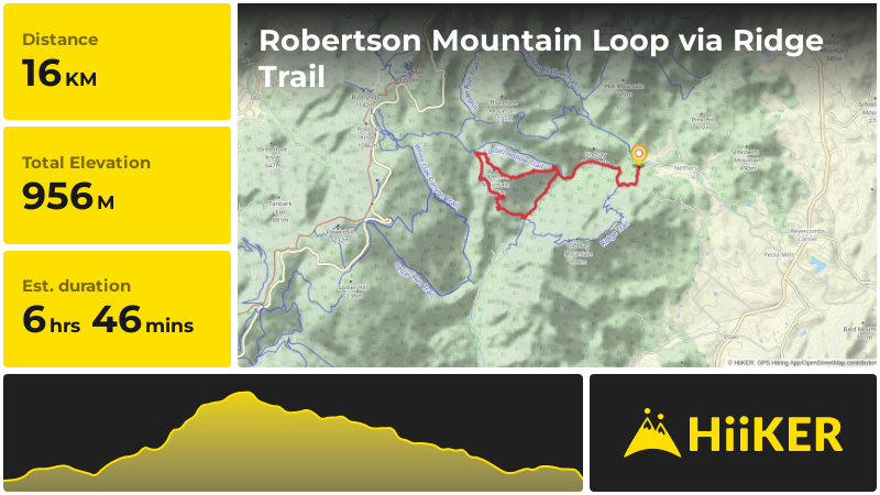Robertson Mountain Loop via Ridge Trail | Madison County | Virginia