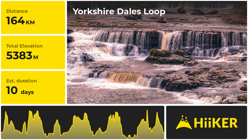Yorkshire Dales Loop | North Yorkshire | England