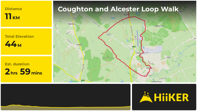 Coughton and Alcester Loop Walk | Warwickshire | England