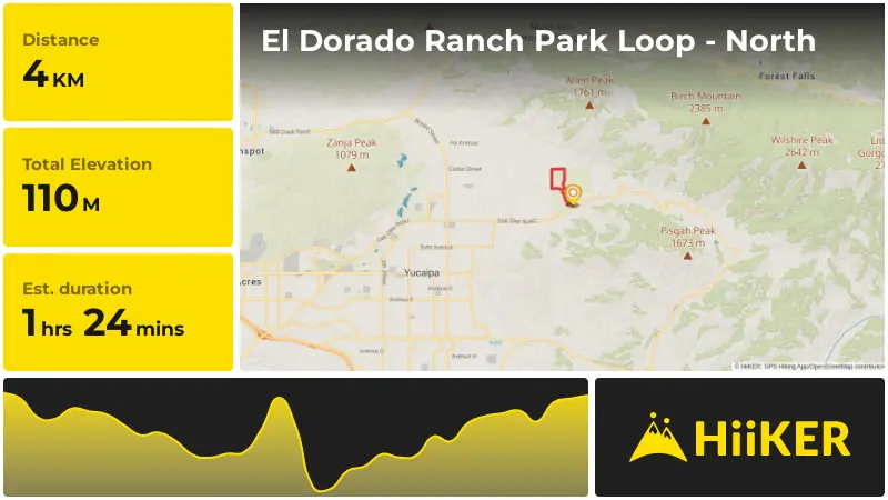 | El Dorado Ranch Park Loop - North