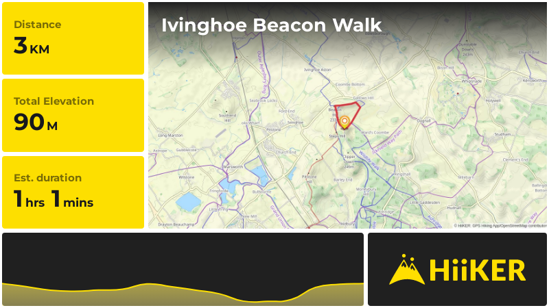 Ivinghoe Beacon Walk | Buckinghamshire | England