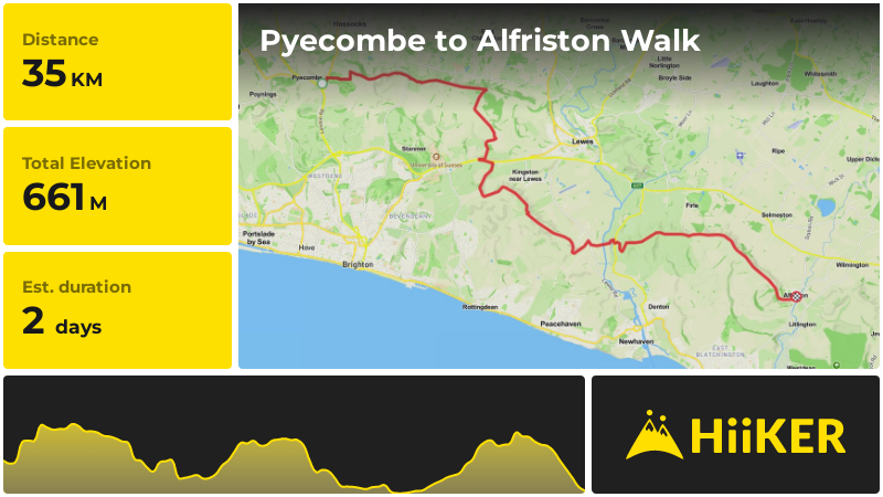 Pyecombe to Alfriston Walk | West Sussex | England