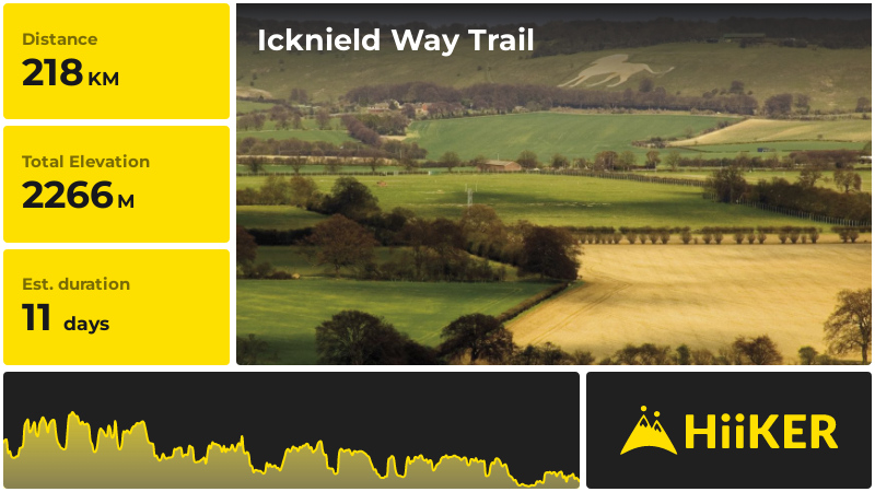 Icknield Way Trail | Oxfordshire | England