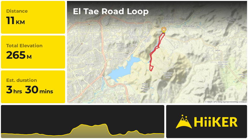 El Tae Road Loop | San Diego County | California
