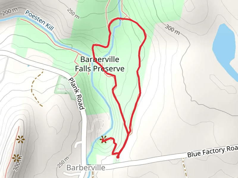 Barberville Falls Loop
