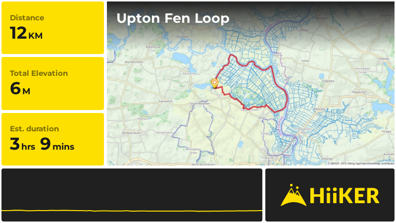 Upton Fen Loop | Norfolk | England