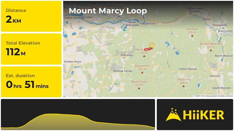 Mount Marcy Loop | Hampden County | Massachusetts