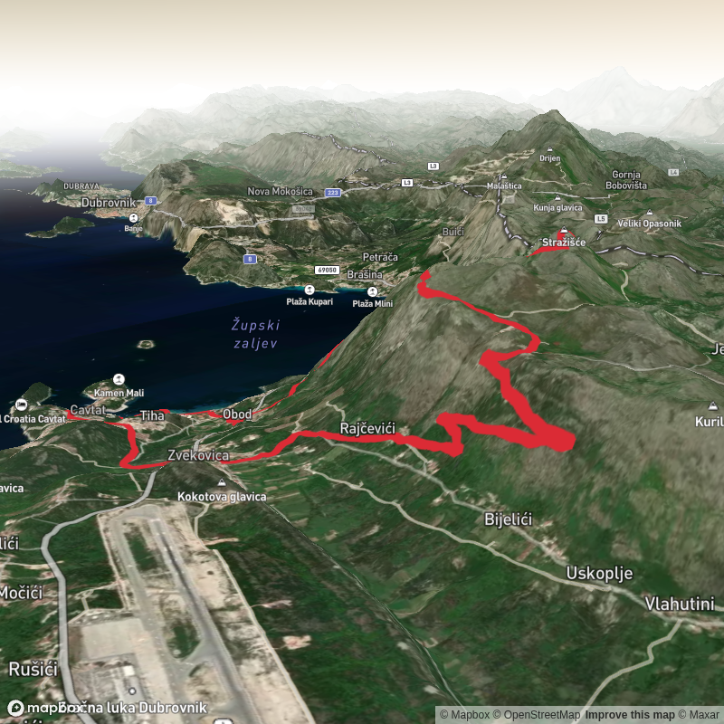 Stražišče, Kozja Glavica and Cavtat Loop