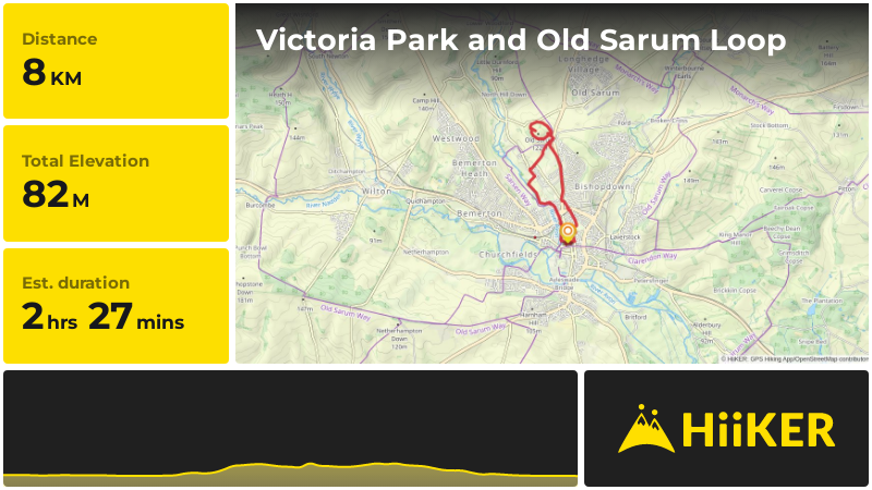 Victoria Park and Old Sarum Loop | Wiltshire | England