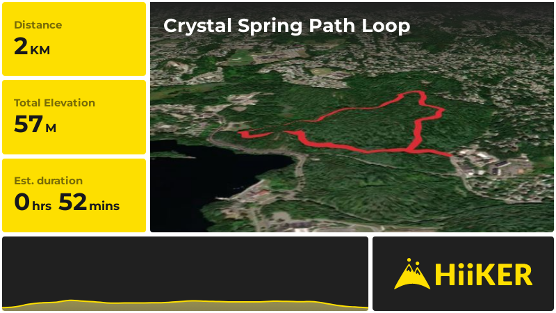 Crystal Spring Path Loop | Middlesex County | Massachusetts