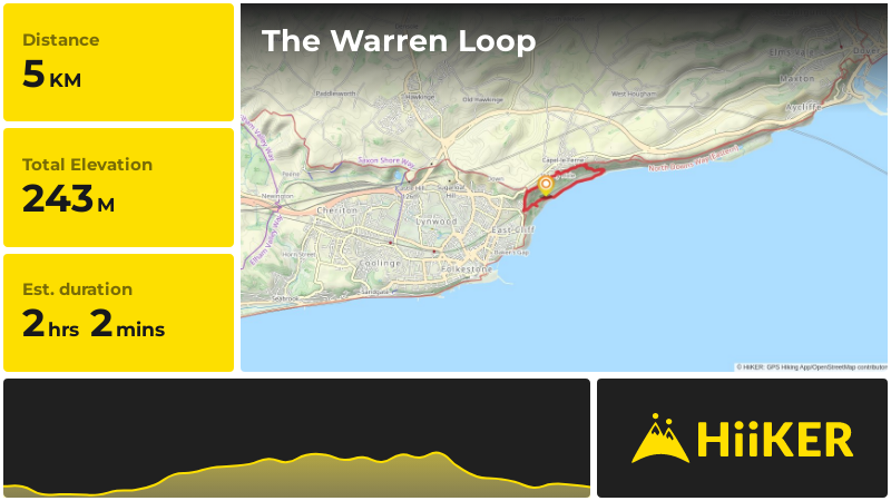 The Warren Loop | Kent | England