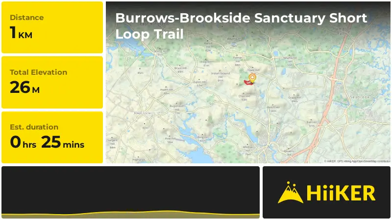 Burrows-Brookside Sanctuary Short Loop Trail