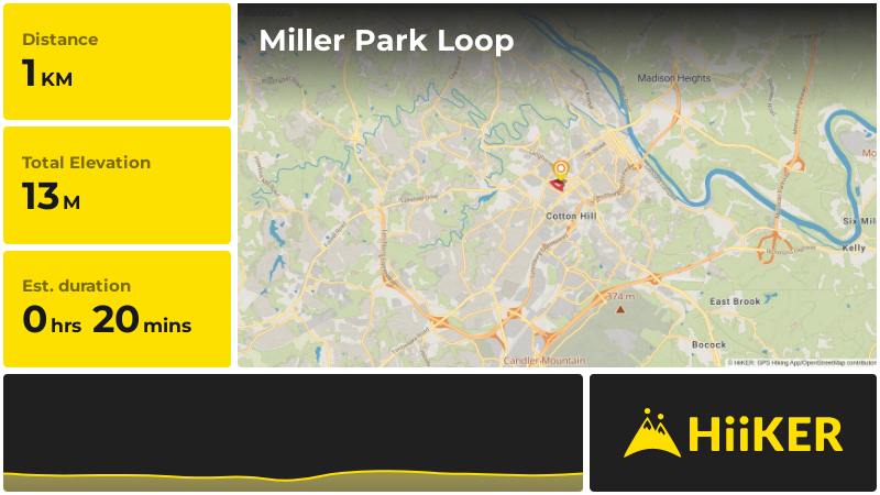 Miller Park Loop | City of Lynchburg | Virginia