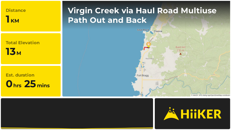 Virgin Creek via Haul Road Multiuse Path Out and Back | Mendocino