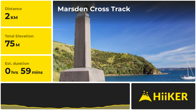 Marsden Cross Track | Far North | New Zealand