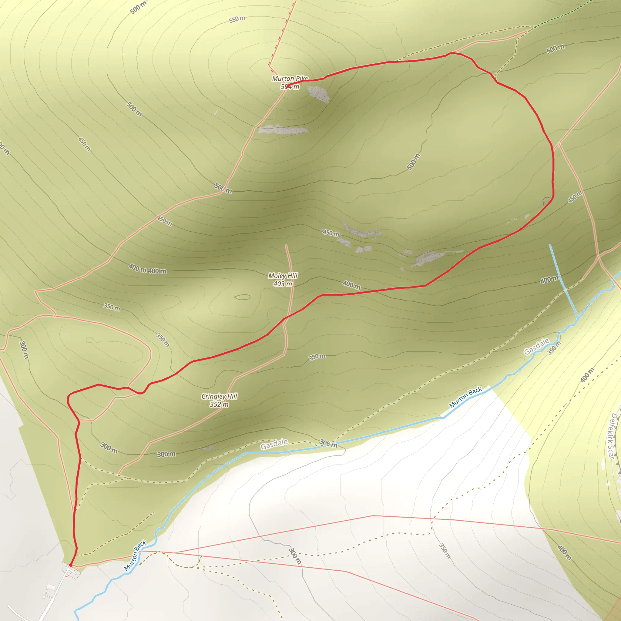 Murton Pike | Westmorland and Furness | England