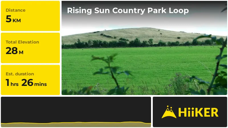 | Rising Sun Country Park Loop
