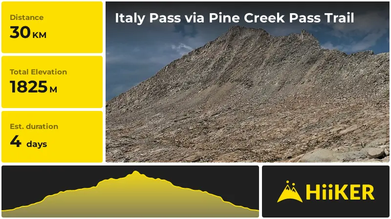 | Italy Pass via Pine Creek Pass Trail