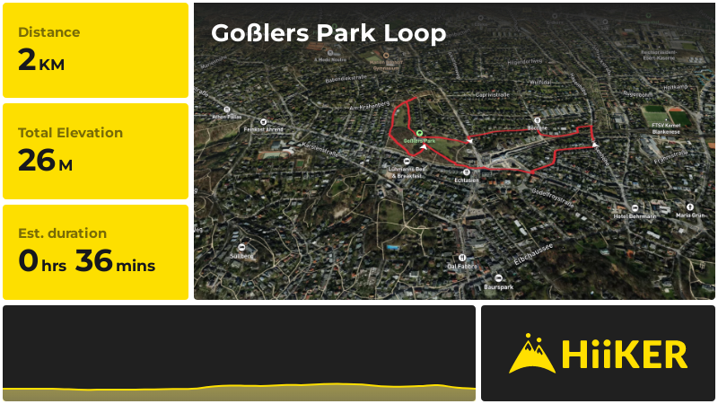 Goßlers Park Loop | Hamburg | Germany
