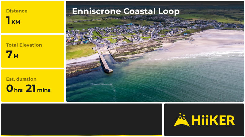 Enniscrone Coastal Loop | County Sligo | Ireland