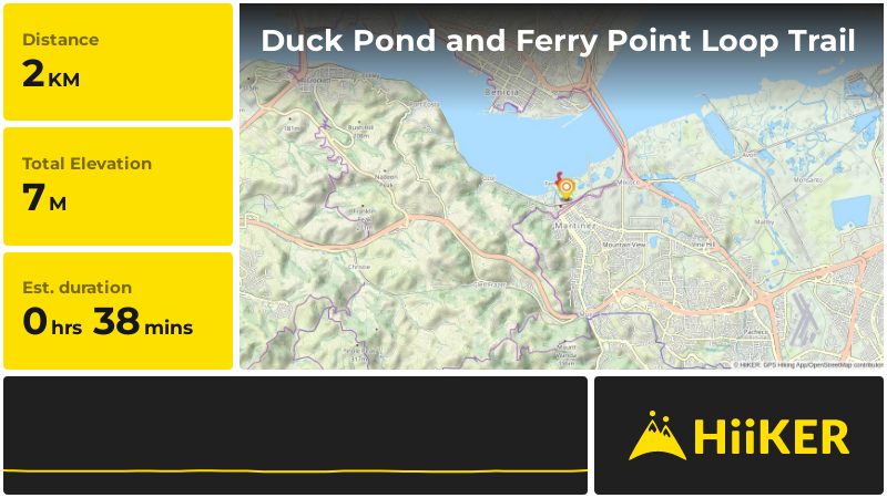 Duck Pond and Ferry Point Loop Trail | Contra Costa County | Californi