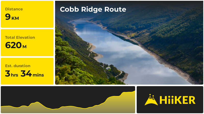 Cobb Ridge Route | Tasman | New Zealand