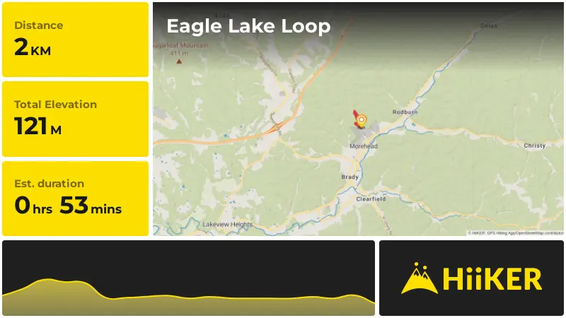| Eagle Lake Loop
