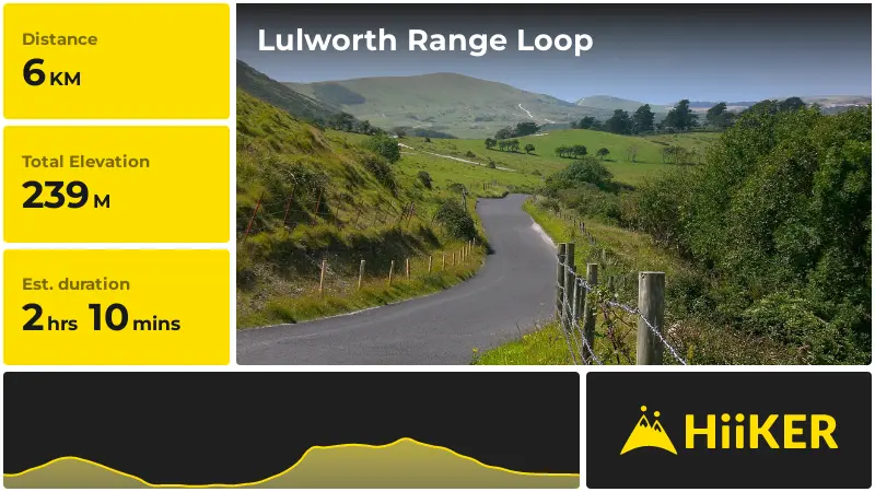 | Lulworth Range Loop