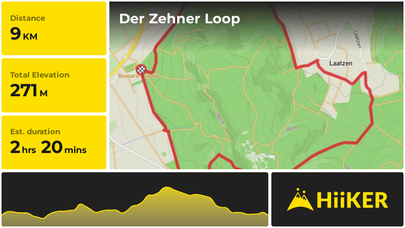 Der Zehner Loop | Hameln-Pyrmont | Germany