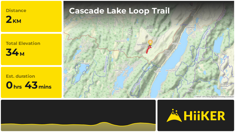 Cascade Lake Loop Trail | Orange County | New York