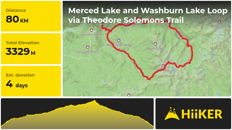 Merced Lake and Washburn Lake Loop via Theodore Solomons Trail | Marip