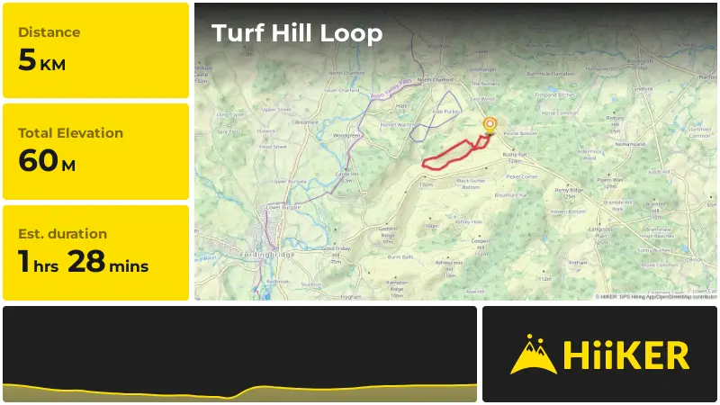 | Turf Hill Loop