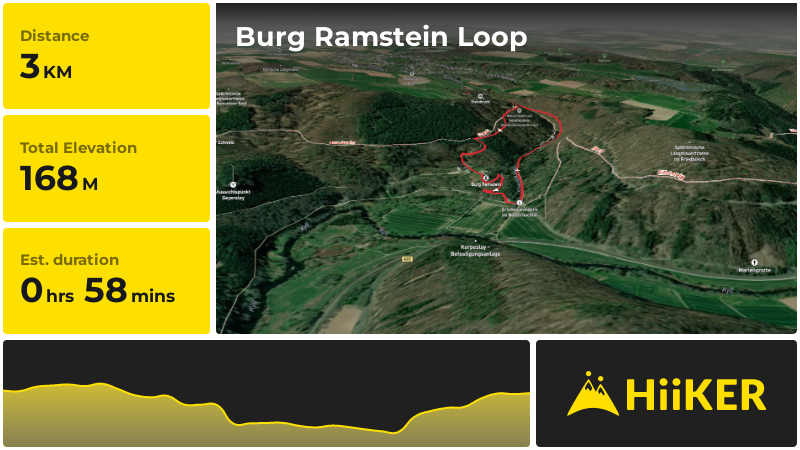 Burg Ramstein Loop | Trier-Saarburg | Germany