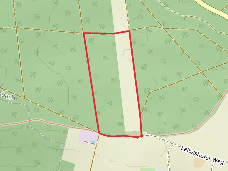 Brunst Loop