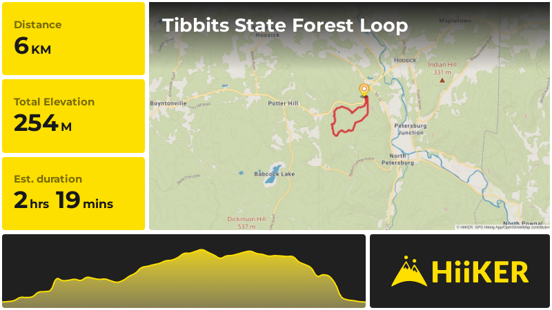 Tibbits State Forest Loop | Rensselaer County | New York