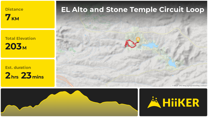 EL Alto and Stone Temple Circuit Loop | Laramie County | Wyoming