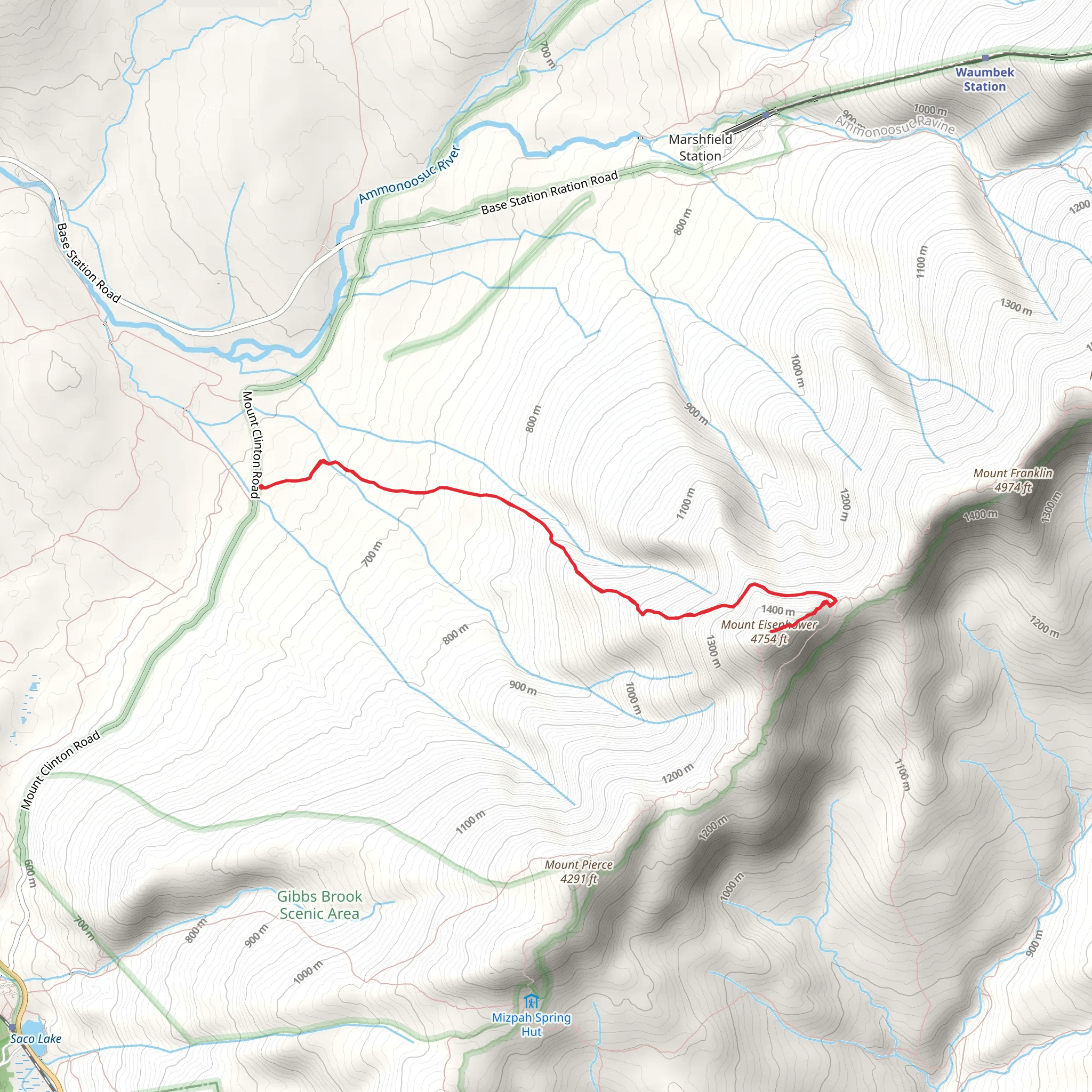 Mount Eisenhower Trail via Edmands Path mobile static map