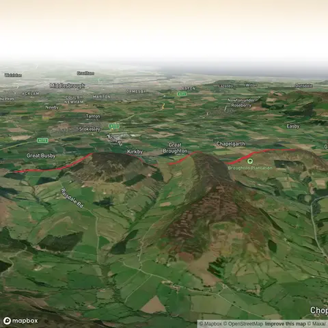 Lordstone to Hasty Bank and White Hill