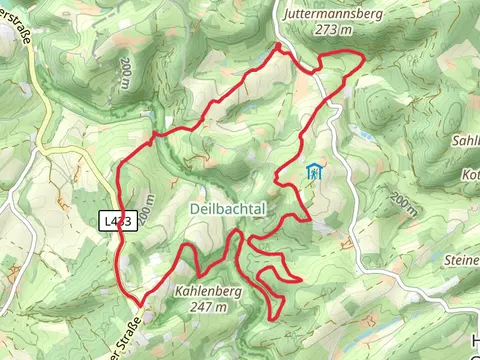 Deilbachmühle, Oberelfringhausen and Elfringhausen Rundweg Loop