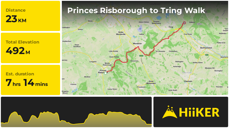 Princes Risborough to Tring Walk | Buckinghamshire | England