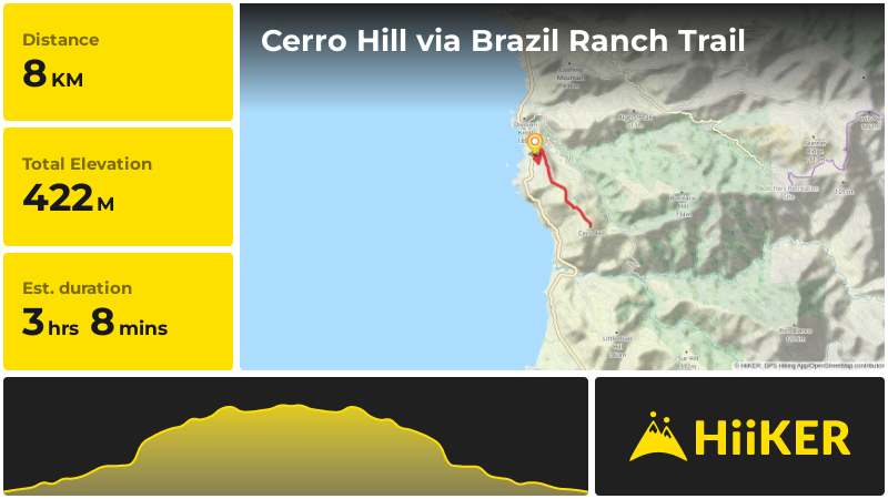 Cerro Hill via Brazil Ranch Trail | Monterey County | California