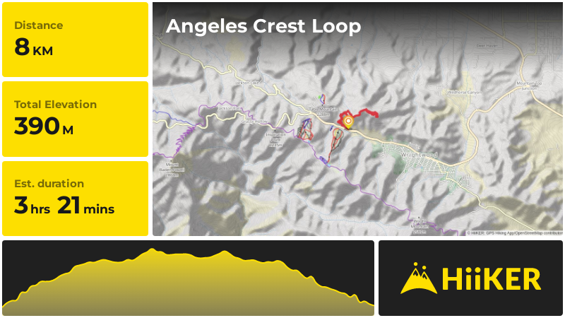 Angeles Crest Loop | Los Angeles County | California
