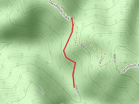 Green's Creek Historic Battery Trail