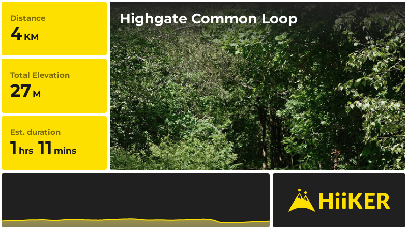 Highgate Common Loop | Staffordshire | England