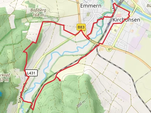 Emmerweg and Weserberglandweg