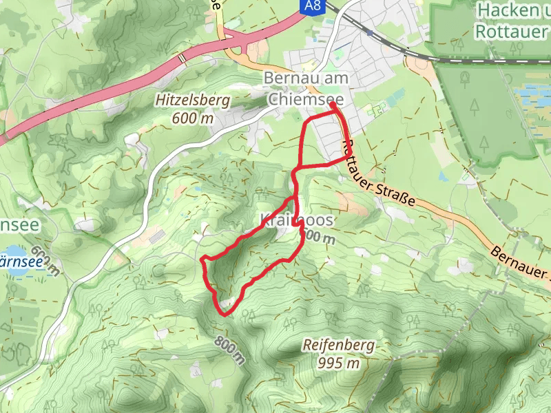 Kraimoos Loop