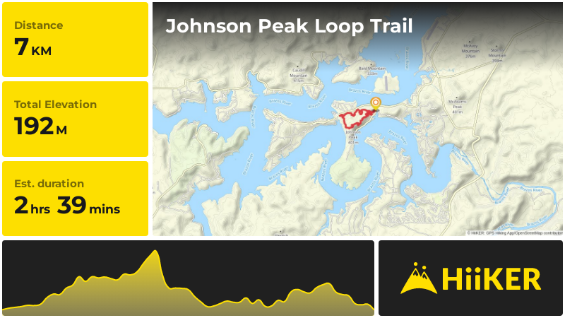 Johnson Peak Loop Trail | Palo Pinto County | Texas