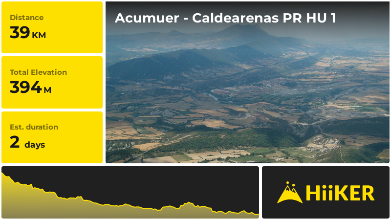 Acumuer - Caldearenas PR HU 1 | Sabiñánigo | Spain